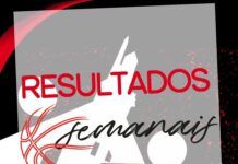 Resultados Basket