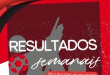 Resultados Fútsal Sénior