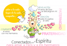 XXX Domingo del Tiempo Ordinario · Ciclo A